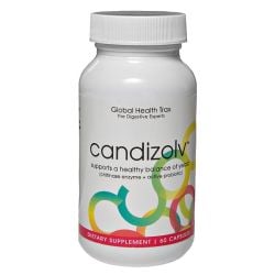 Global Health Trax Candizolv